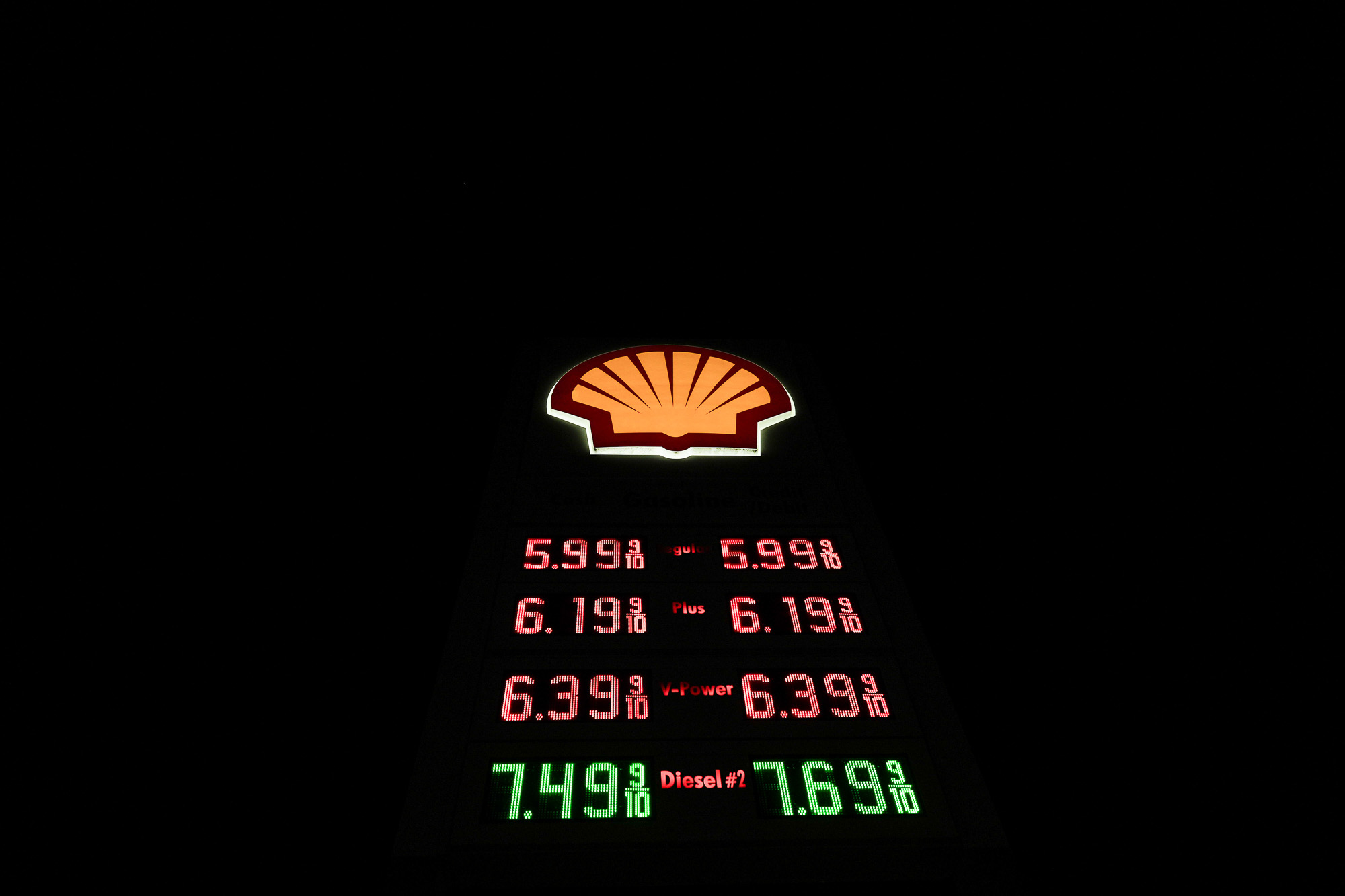 High Gas Prices Are Changing Vacation Plans