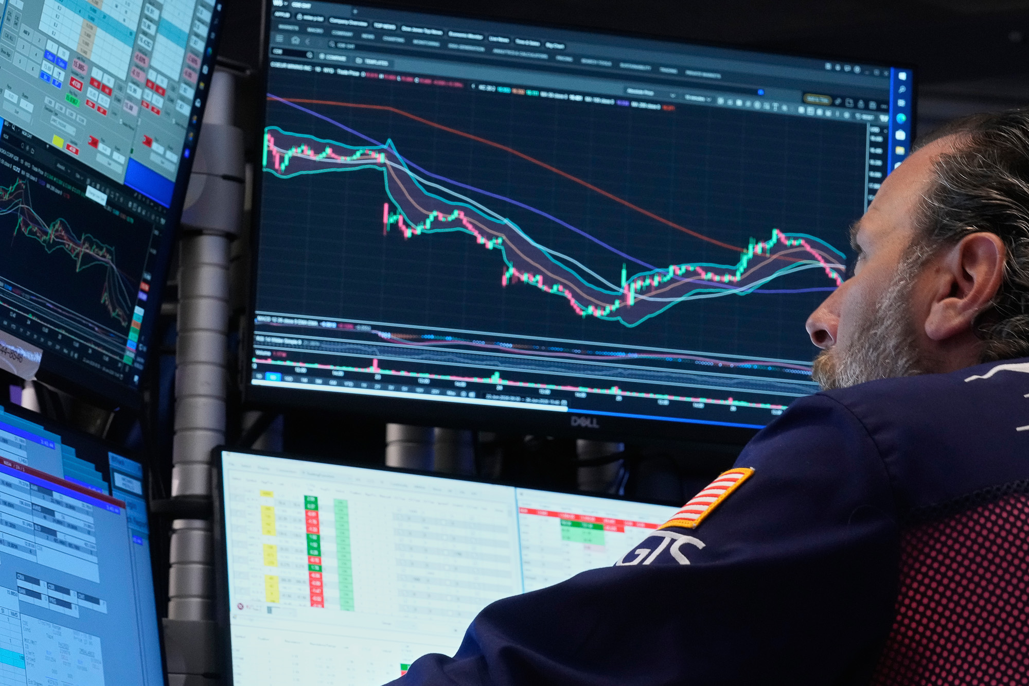 Wall Street Rallies as Middle East Tensions Ease
